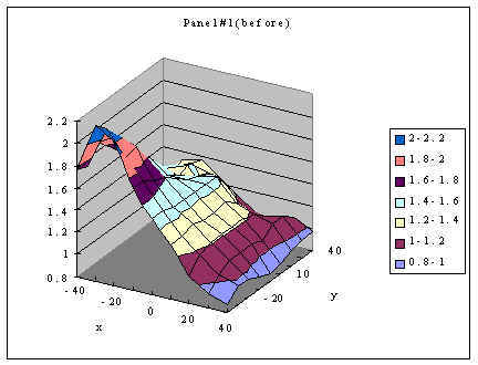 wpeA7.jpg (20648 bytes)