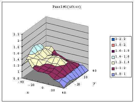 wpeA8.jpg (20648 bytes)